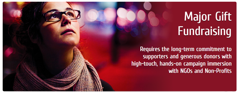 Efficient philanthropy concept image